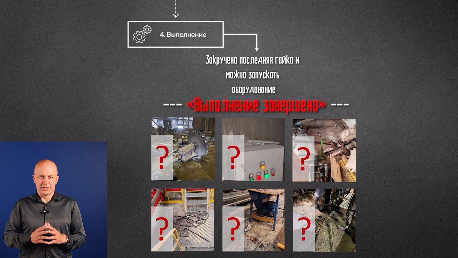 Обложка модуля 7: Закрытие работы